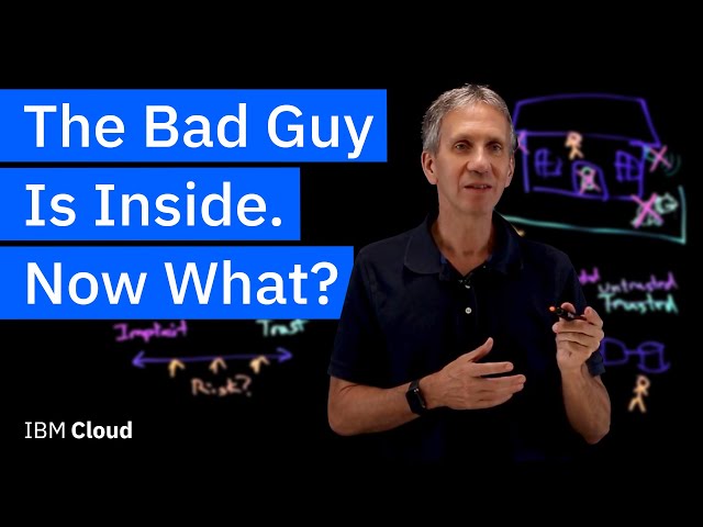 Why Implement Zero Trust