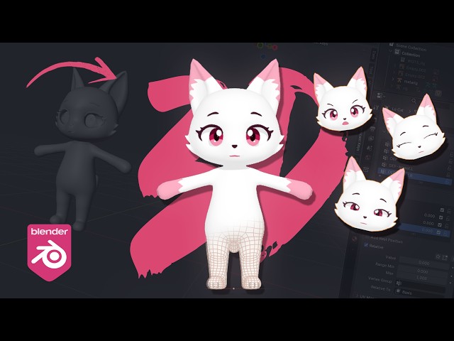 How I CREATE 3D ANIME/CHIBI style CHARACTERS in BLENDER