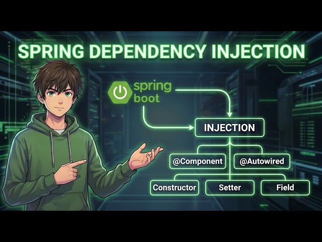 Spring Boot Dependency Injection | Constructor, Setter & Field Injection