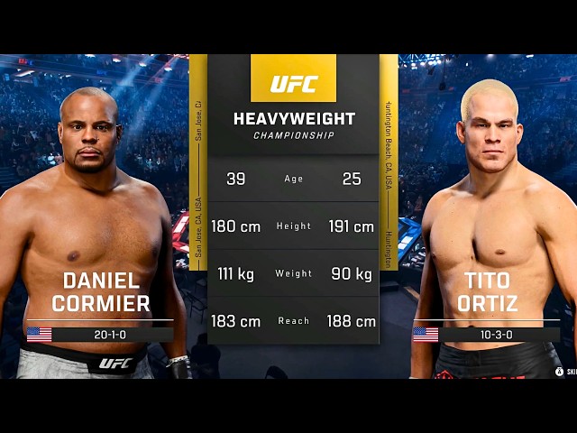 Daniel Cormier vs Tito Ortiz FULL FIGHT | UFC 6 AI Simulation Gameplay (CPU vs CPU)