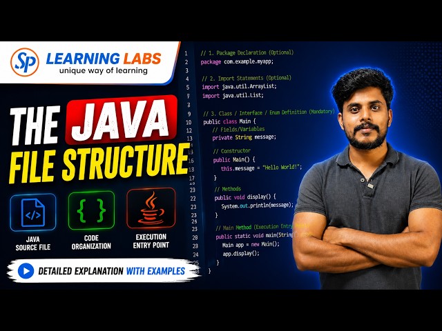 Java Source Files: The Foundation Every Developer Must Master