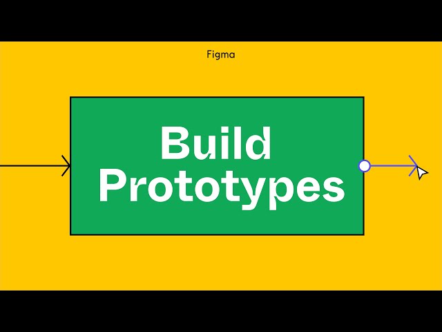 Figma For Beginners: Build prototypes (3/4)