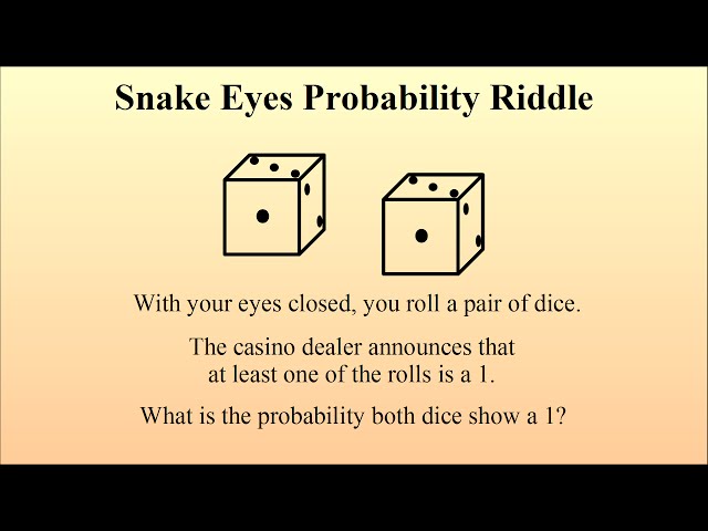 Counter-Intuitive Probability: The Snake Eyes Riddle