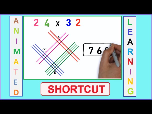 Japanese Multiplication Method #Mathematics Trick