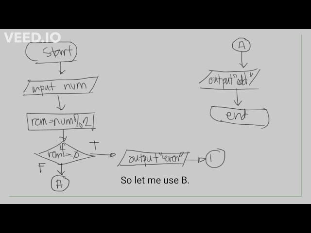 CS126-8 Algorithm Design - Selection Structure Part 1