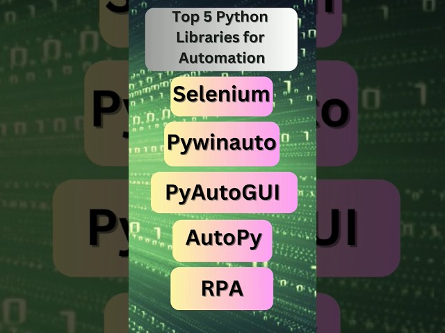 Top 5 Python Libraries for Automation #shorts
