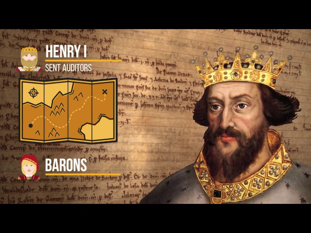 The History of Audit