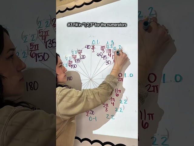 Save this for later! #mathtrick #mathhelp #unitcircle #trigonometry #algebra2 #precalc