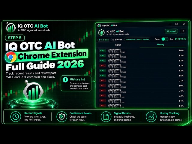IQ OTC AI Bot Chrome Extension Full Guide 2026