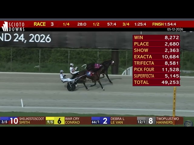 Shelikestoscoot 1.54.4 Scioto Downs Tyler Smith #harnessracing
