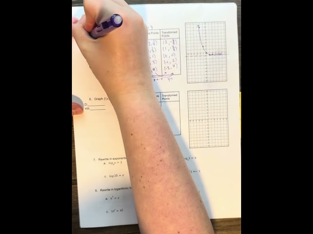Graphing Exponential Functions with Transformations 