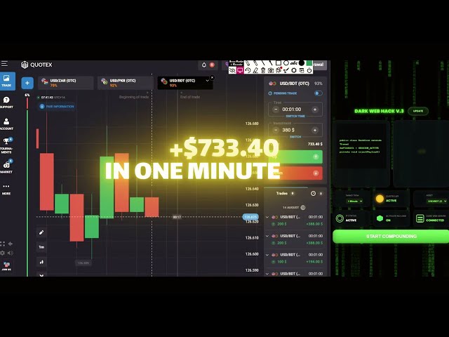 100% accurate Quotex Signal Bot 2026 🔥 | High-Accuracy Live Trading Signals | bot Download