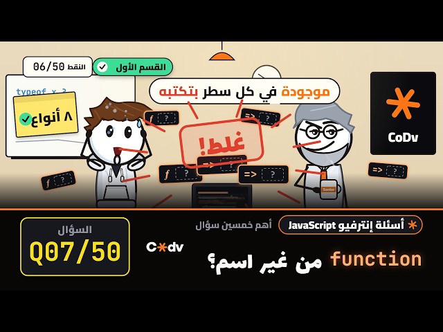 07 -  anonymous functions in JavaScript? | اهم 50 سؤال ل javascript interview