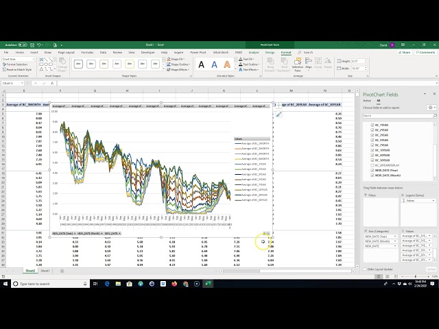 Construct Yield Curves w/Fed XML data feed & PowerPivot