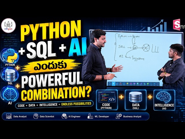 CODEGNAN :Why Python + SQL + AI Is the Perfect Combination for Tech Careers |SumanTV Anchor Nagaraju