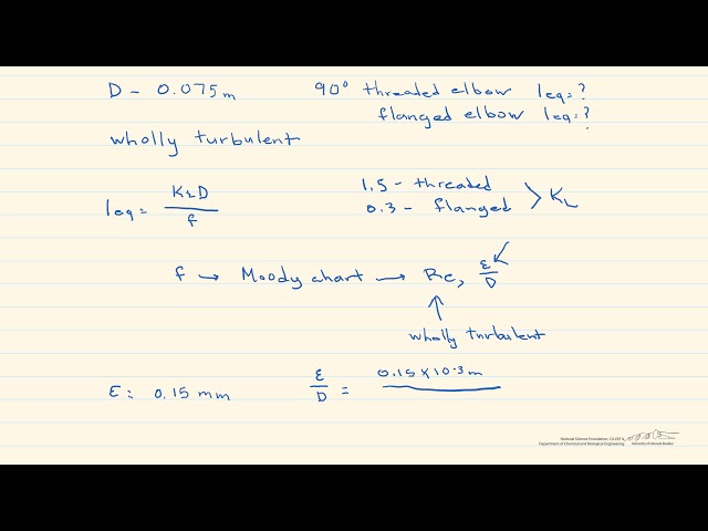 Equivalent Length Example