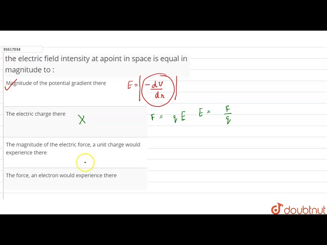 the electric field intensity at apoint in space is equal in magnitude to :