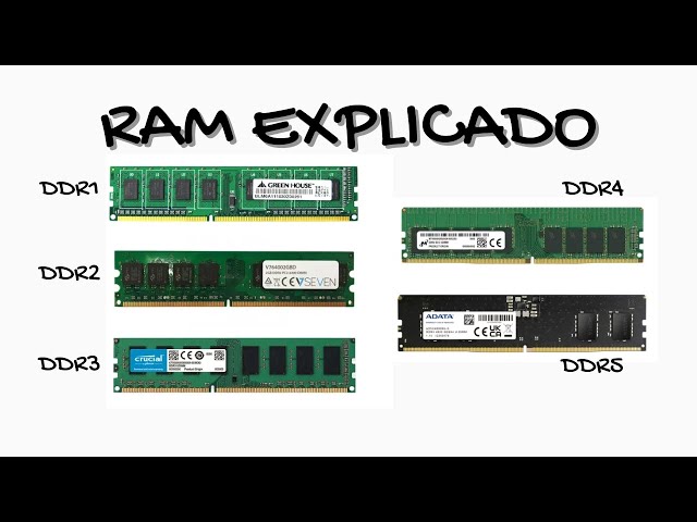 Tipos de RAM en una Computadora: DDR1, DDR2, DDR3, DDR4 y DDR5