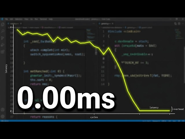 C++ vs. Java: The Battle for Zero-Cost Concurrency