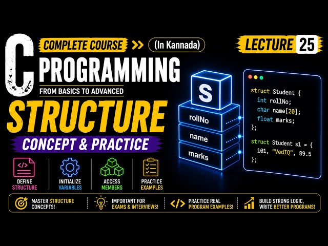 Structure in C | Syntax, Typedef & Member Access Explained | C Programming in Kannada | Lecture 25