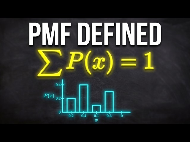 What is A Probability Mass Function?