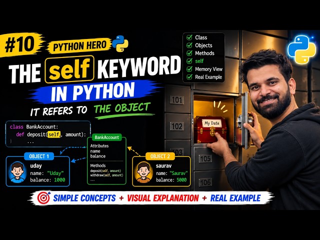 What is self in Python? | How self Works in Python OOP
