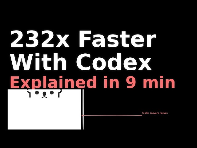 How Codex Made a Computer Program 232 Times Faster