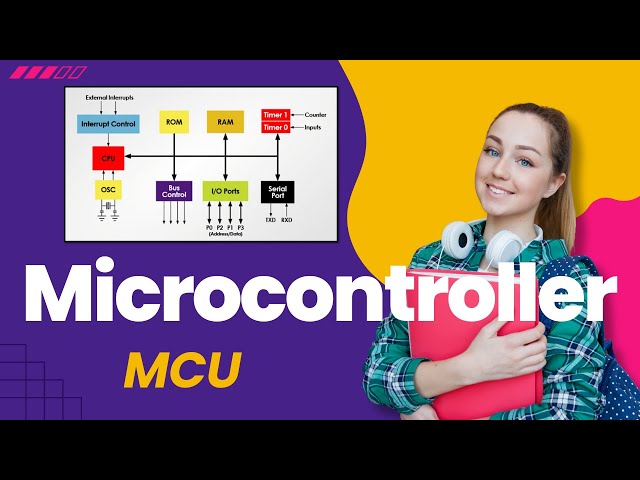 What is a Microcontroller (MCU)? | Microcontroller Example Program