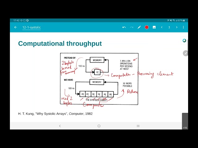 EE5332 L10.1 - Introduction to Systolic Arrays