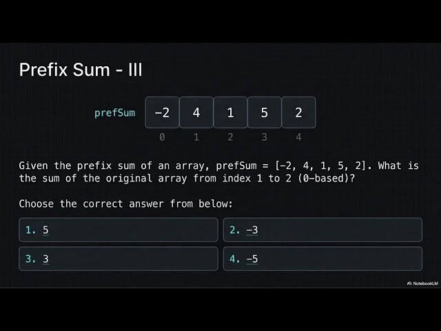 Day 17 | P01-06 - Week03 | Generate all subarrays | Prefix Sum | Subarray in given range