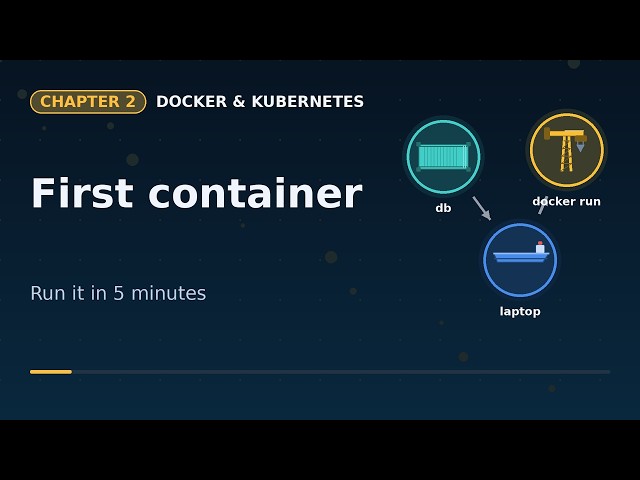Docker : 2 - Run Your First Container in 5 Minutes