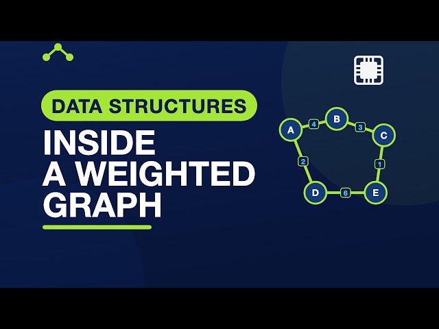 Graph Algorithms in Memory — Data Structures in C | 16.5