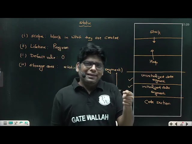 Ch-3 Lec-04 Functions & Storage Classes 