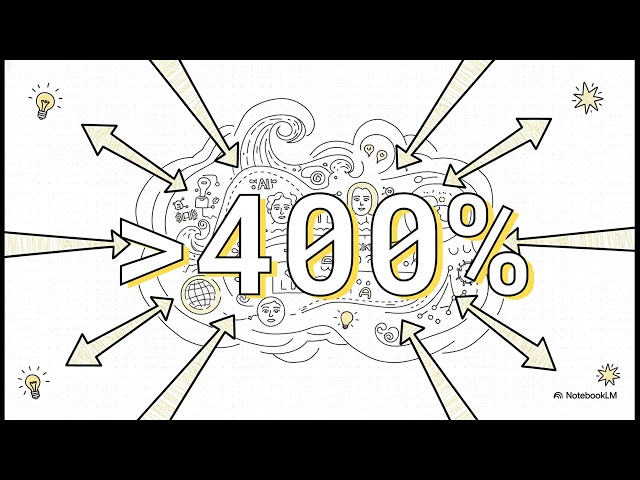 AI-Driven Marketing: Strategy, Ethics, and Creative Frameworks | Uplatz