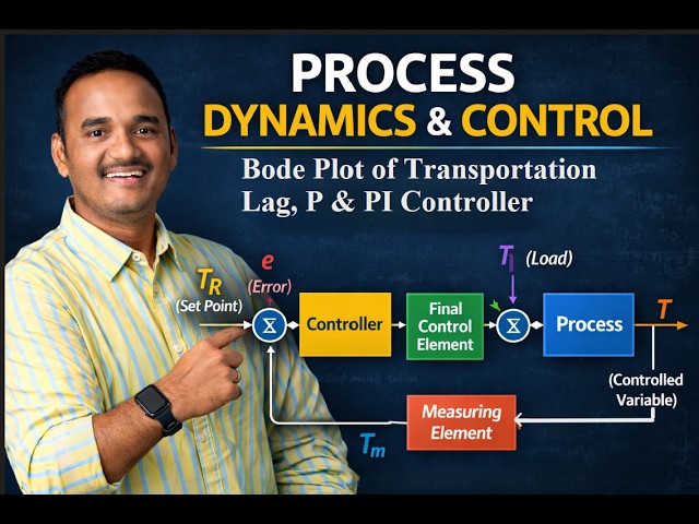 Lecture 22 : Bode Plot of Transportation Lag, P & PI Controller | Control Systems | PDC