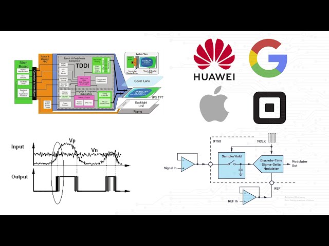 HWN - "Hardware Engineer" Interview Question