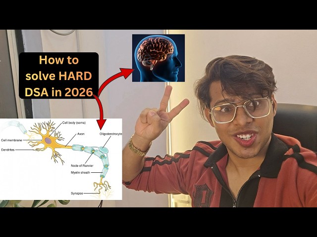 How to CRACK Hard DSA Problems(LeetCode Hard,CodeForces C/D,Hard OAs) in 2026