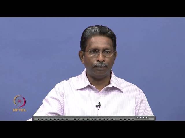 Mod-03 Lec-42 VHDL Test bench