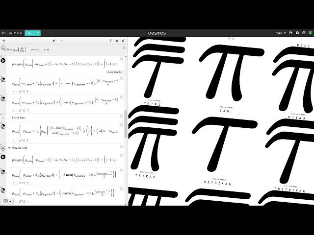 Pi, Tau, et al. | Desmos