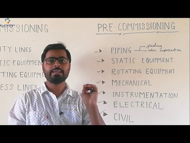 Making of an industry  Precommissioning and Commissioning Steps