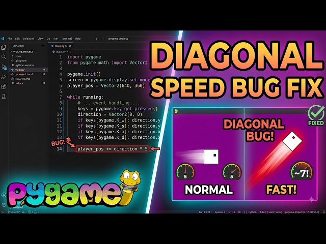 How to Fix Diagonal Speed Bug in Pygame | No AI | Pygame Tutorial for Beginners | @CodeWithShriekDj