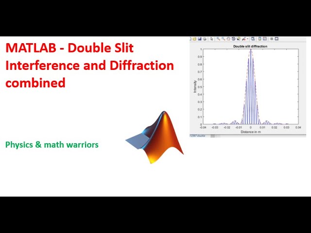 MATLAB   Double Slit Interference and Diffraction combined