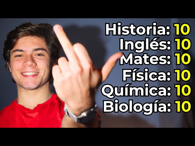 How to be an academic beast in 6 minutes.