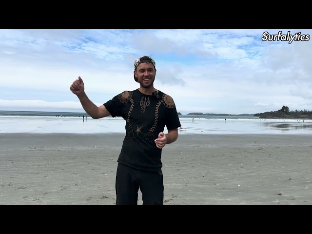 Introduction video | Module 5 | Surfalytics