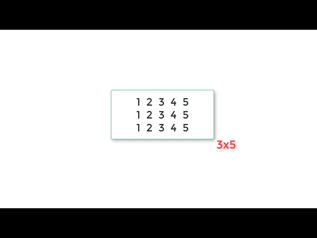 C Program To Print Matrix using Nested For Loop