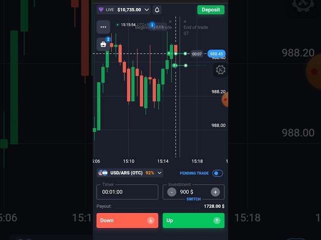 just WhatsApp us 8273894522 #instagram #trending #explore #stockmarket #trading