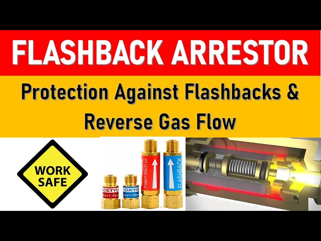 Flashback Arrestor | Protection against flashbacks | Prevent Flashback in Gas Cutting