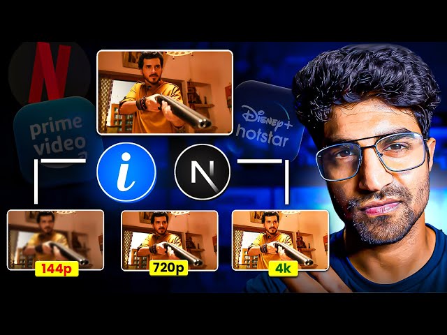 Adaptive Bitrate Streaming in Next.js | Stream videos in Next.js | ImageKit