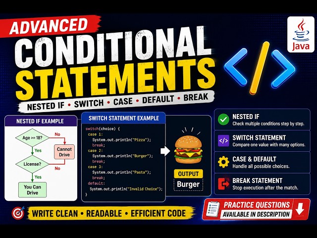 🔥 Advanced Conditional Statements in Java | Nested If, Switch, Case, Default & Break