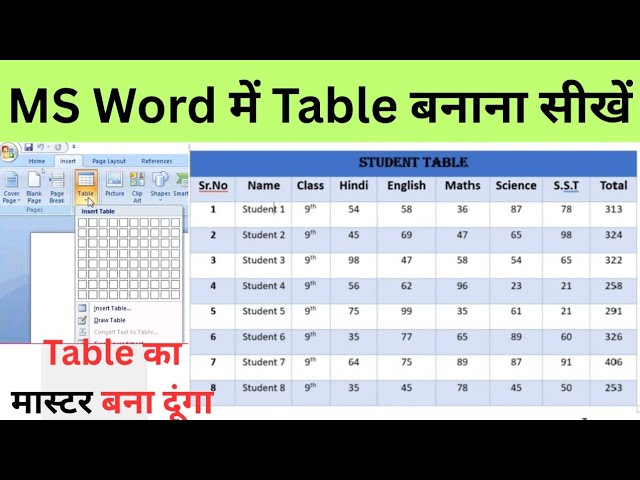 MS Word Table Tutorial | How to Create a Table in MS Word | How to Make a Table in MS Word